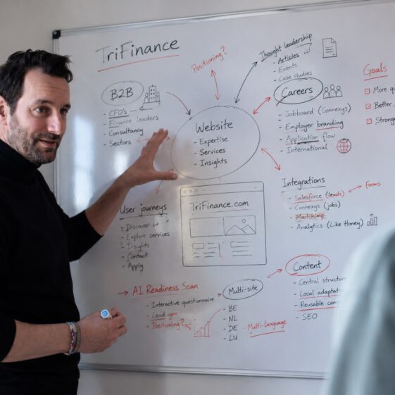 Brainstormsessie rond digitale strategie voor TriFinance bij Grip, met Niek van der Laak